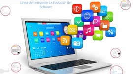 Timeline: Evolución del Software