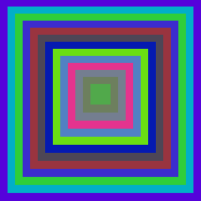 Timeline: kupella ellas