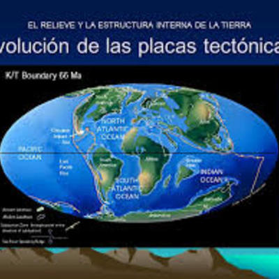 Timeline: Evolución de las placas tectónicas