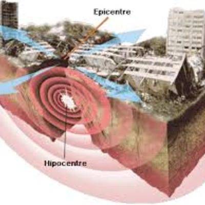 Timeline: terratrèmols