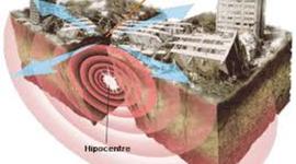 Timeline: terratrèmols