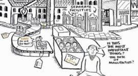 Timeline: Paradigmas de la educación