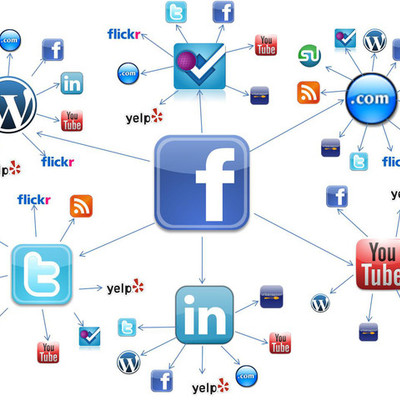 Timeline: Evolucion de la Tecnologia