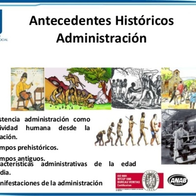 Timeline: Modelos Administrativos de la Historia de la Administración 1