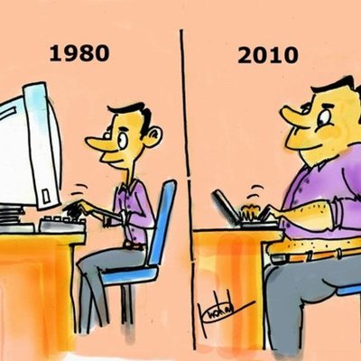 Timeline: tegnologias emergentes