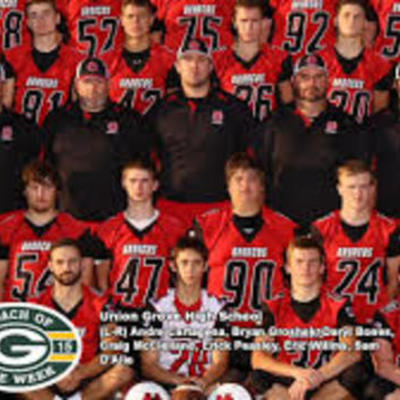 Timeline: School Year Timeline