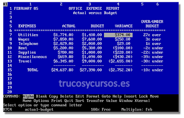 Herramientas Informaticas Que Le Aportaron A La Contabilidad Timeline Timetoast Timelines