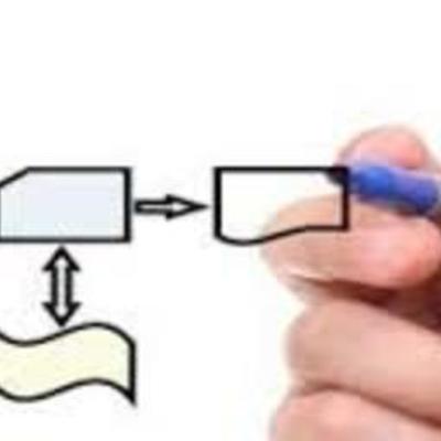 Timeline: Timeline Ingeniería de Software (1950-2014) -- [Inttelmex Ing. SW, G12L]