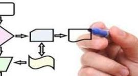Timeline: Timeline Ingeniería de Software (1950-2014) -- [Inttelmex Ing. SW, G12L]