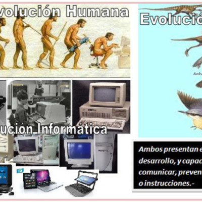 Timeline: EVOLUCIÓN HISTÓRICA DE LA INFORMÁTICA  HASTA 2004
