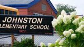 Timeline: The life in johnston By.Yuliya