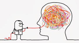 Timeline: Corrientes Psicológicas
