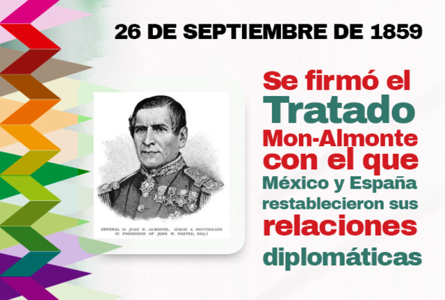 Historia de México Culturas y la conquista timeline