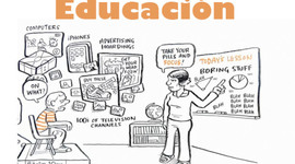Timeline: Paradigmas de la Educación.