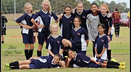 Timeline: Nikaela's Australian Colonisation Timeline