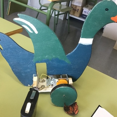 Timeline: Método de proyectos