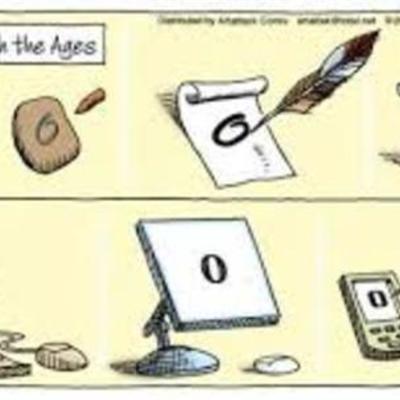 Timeline: Evolución de la escritura.