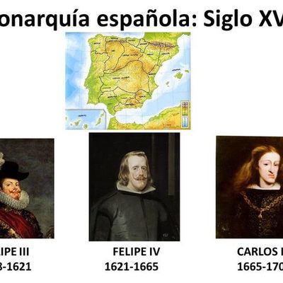 Timeline: Austrias Menores