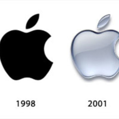 Timeline: apple