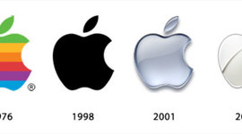 Timeline: apple