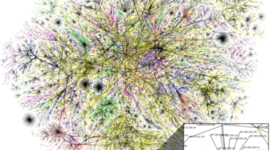 Timeline: The History Of Internet