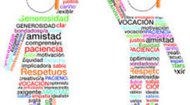 Timeline: Educación y Pedagogía