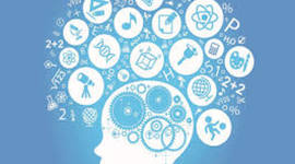 Timeline: History of chemistry