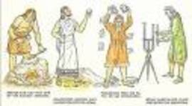 Timeline: HISTORY CHEMISTRY