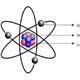 Atomicman