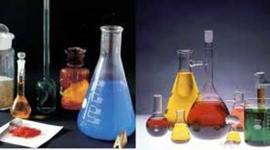 Timeline: Chemistry History