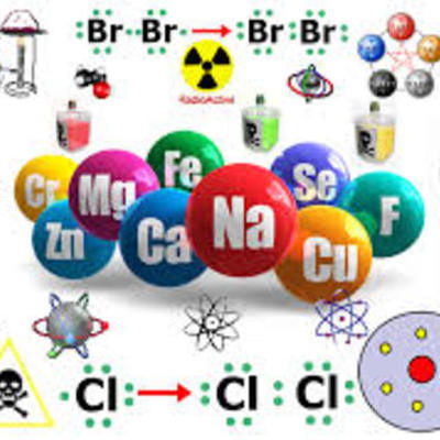 Timeline: History of chemistry