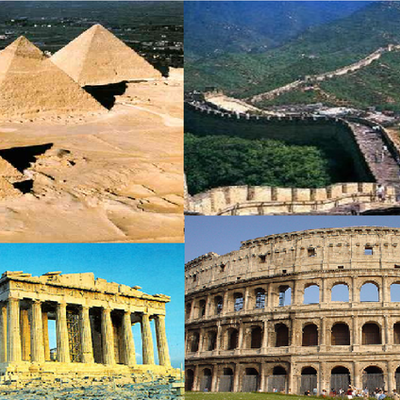 Timeline: Civilizaciones Antiguas: Teocráticas de Regadio