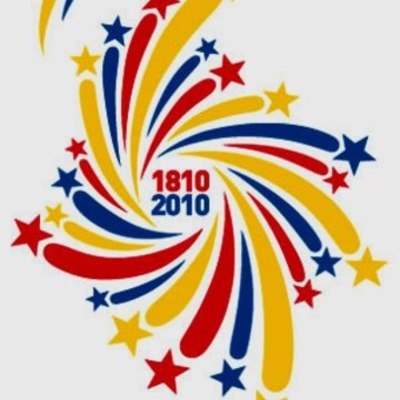 Timeline: 1810 - HASTA NUESTROS DÍAS