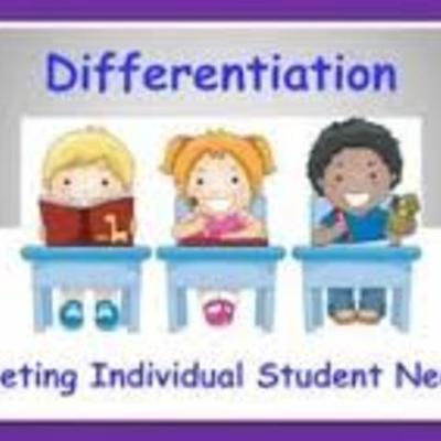 Timeline: Board of Education in Sacramento, CA VS. Holland