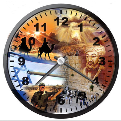 Timeline: ציר זמן היסטורי