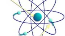 Timeline: Atomic Theory Timeline