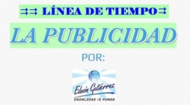 Timeline: Historia de la Publicidad