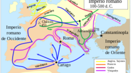 Timeline: Las invasiones de los pueblos Bárbaros