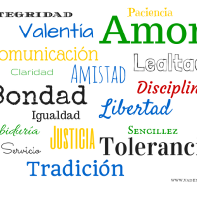 Timeline: Educación basada en valores