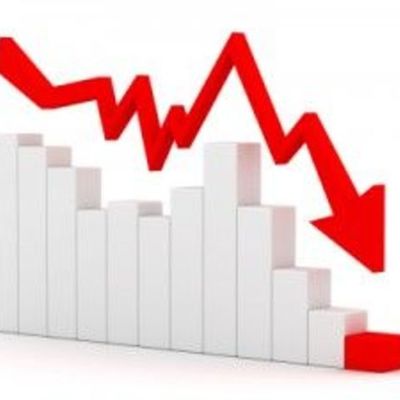 Timeline: Consumer Deficit Timeline