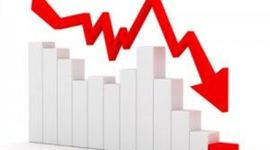 Timeline: Consumer Deficit Timeline