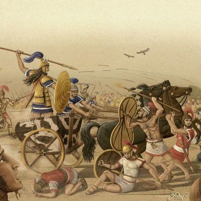 Timeline: The Trojan War