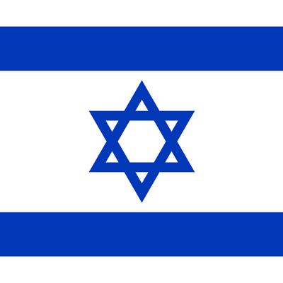 Timeline: Creación de Israel