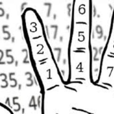 Timeline: Evolución de los números a lo largo de la historia