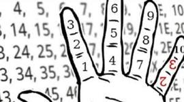 Timeline: Evolución de los números a lo largo de la historia