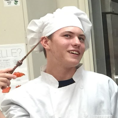 Timeline: Kevins #goals