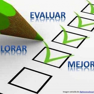 Timeline: Historia de la Evolución de la Evaluación según los modelos Pedagogicos