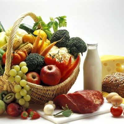 Timeline: бухгалтерский баланс