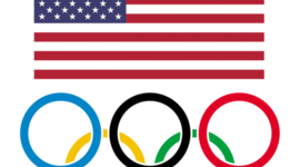 Timeline: United States Participation In Olympics Overtime