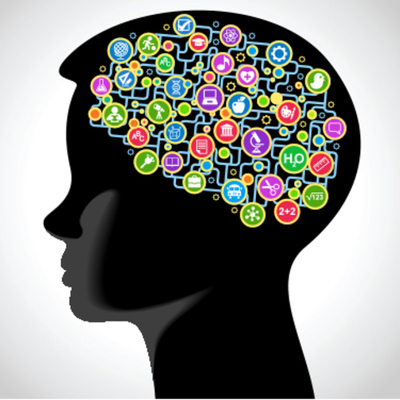 Timeline: History of Gifted Education